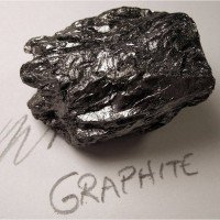 Why Graphite?